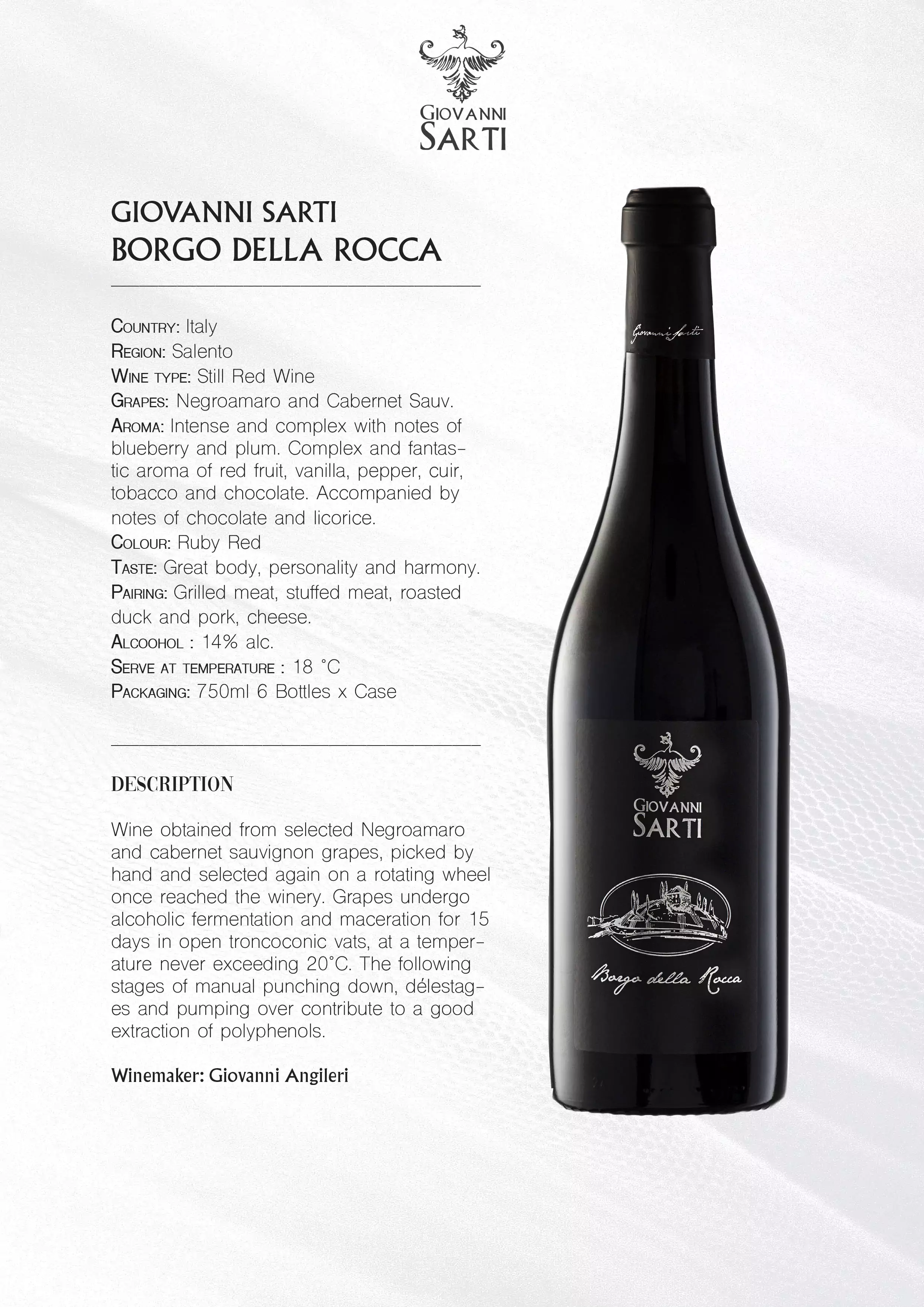 Borgo della Rocca datasheet modal