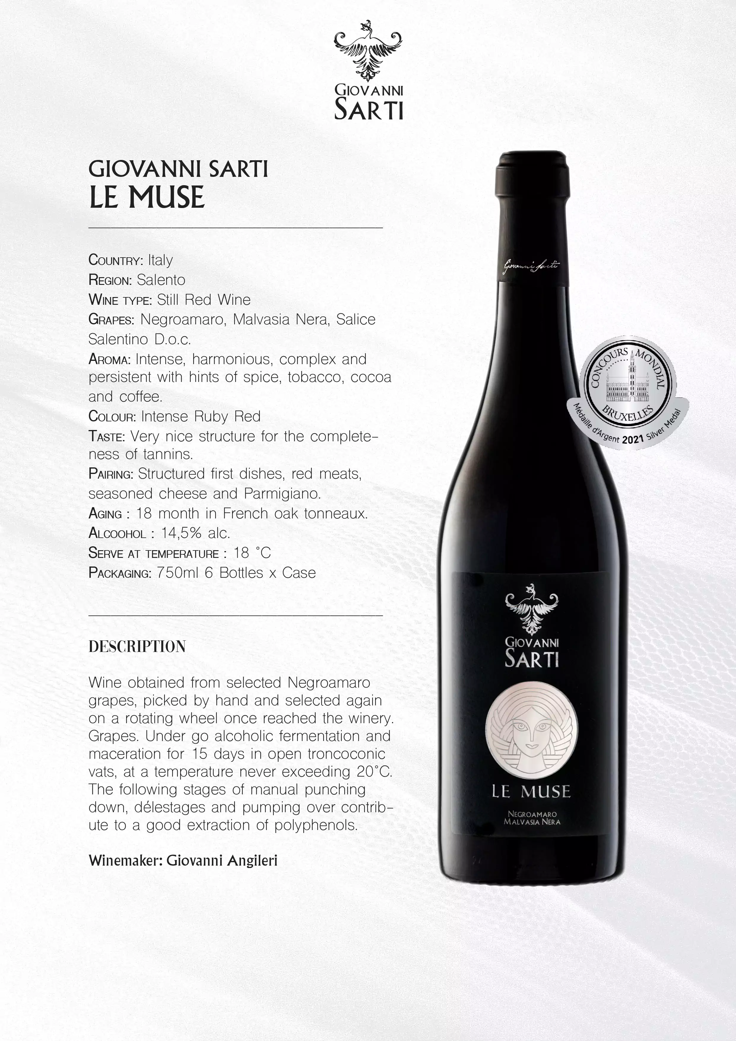 Le Muse datasheet modal